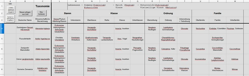 taxa1