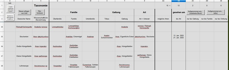 taxa2